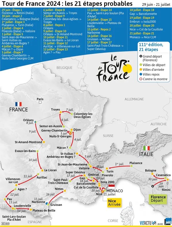 Tour de France 2024 le parcours